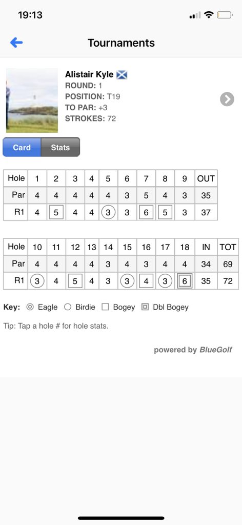 Alistair Kyle tweet media