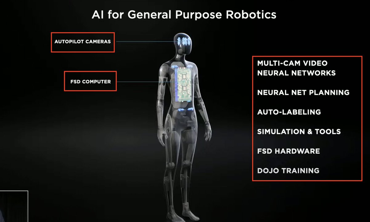 Dave Lee tweet media