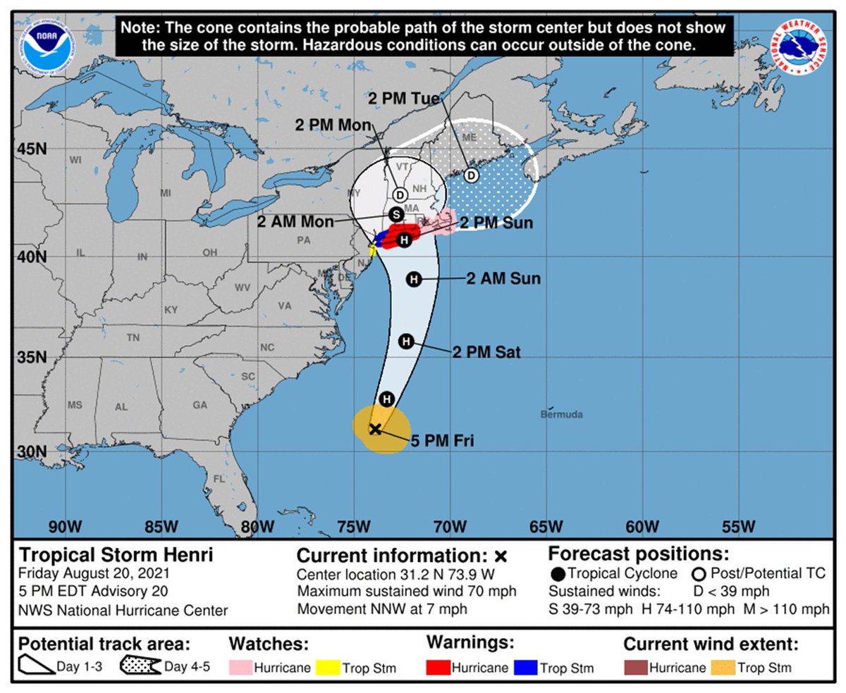 NWSBoston's tweet photo. [5 pm] Westward trend continues, with latest #Henri track making landfall on eastern LI ~ 2pm Sun. Forecast challenges - does westward trend continue &amp; strength of #hurricane before weakening as it approaches landfall? Storm surge, damaging winds &amp; flooding rain #MAwx #RIwx #CTwx https://t.co/IE1ixRysFi