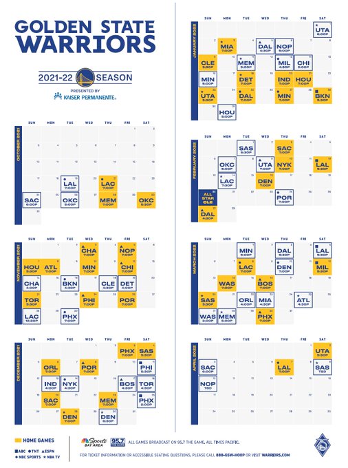 Golden State Warriors Roster, Key Dates and Preseason Schedule for 2021