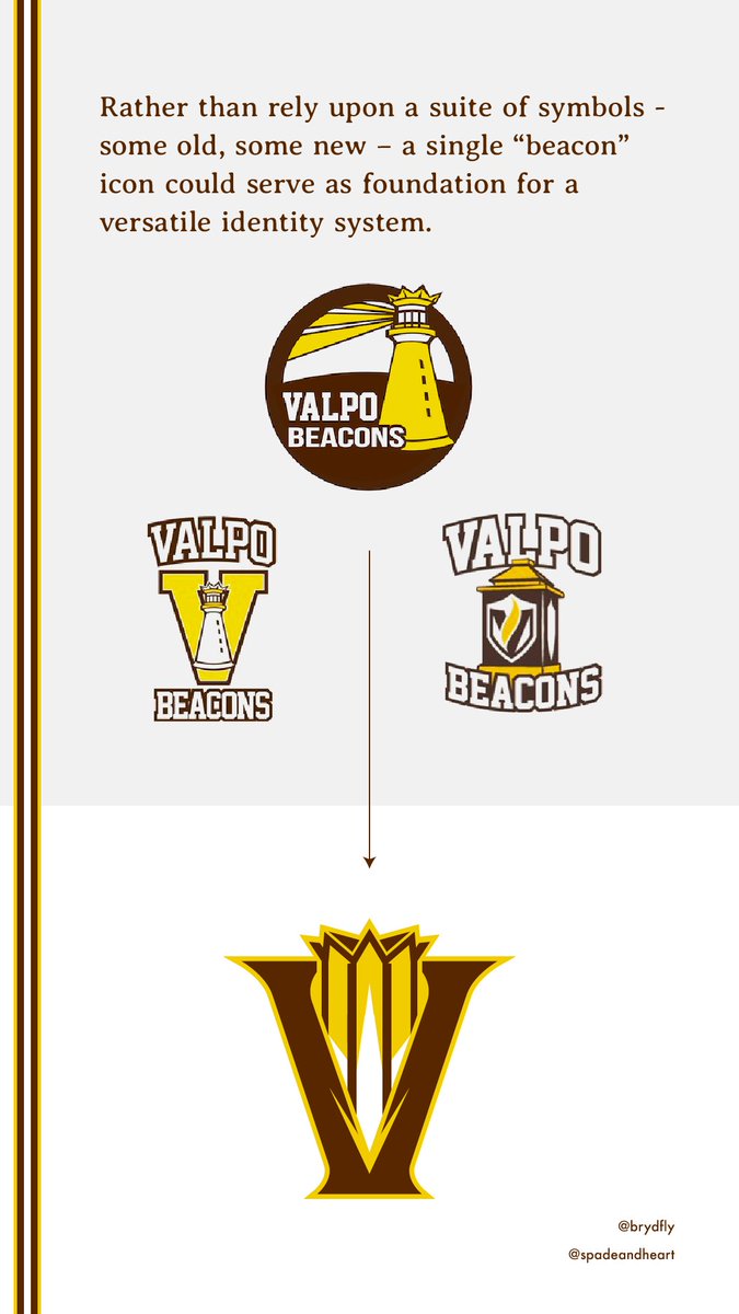 brydfly's tweet image. Calling this week-long personal #Valpo logo project complete. Huge thanks to all of the folks who've connected about the sketch I posted earlier. I hope this work resonates with you, too. All 8 slides are in this thread. Intro and inspo in this post, more stuff in the next. (1/2)