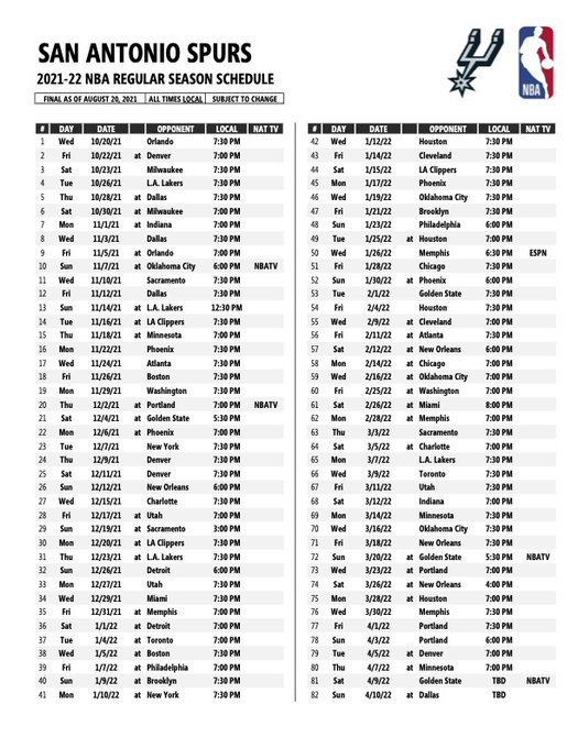 San Antonio Spurs Roster, Key Dates and Preseason Schedule for 202122 San Antonio Spurs Roster, Key Dates and Preseason Schedule for 202122