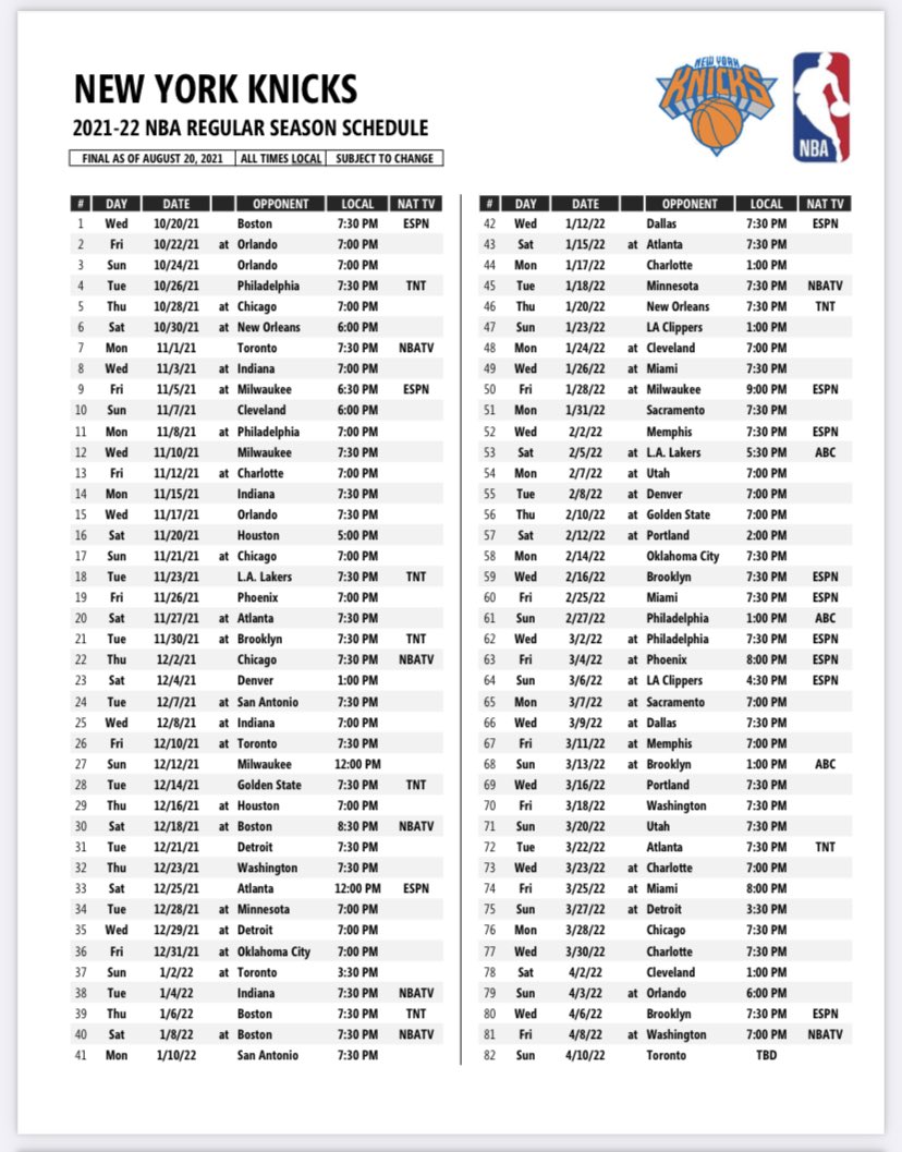 El calendario de los Knicks para la temporada 2021-22.