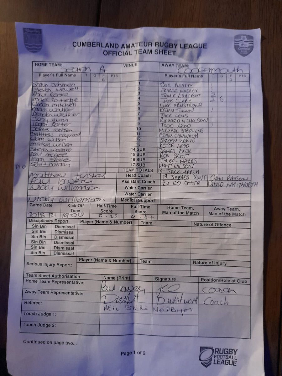 SeatonRangersRL's tweet image. Tonight’s scorers as it finished Seaton A 0 @CockermouthArl 44 in a game that seen them over power us and win comprehensively

On the positive side another of our under 16 players Logan Scales made his open age debut tonight on his 16th birthday 

Well done Logan