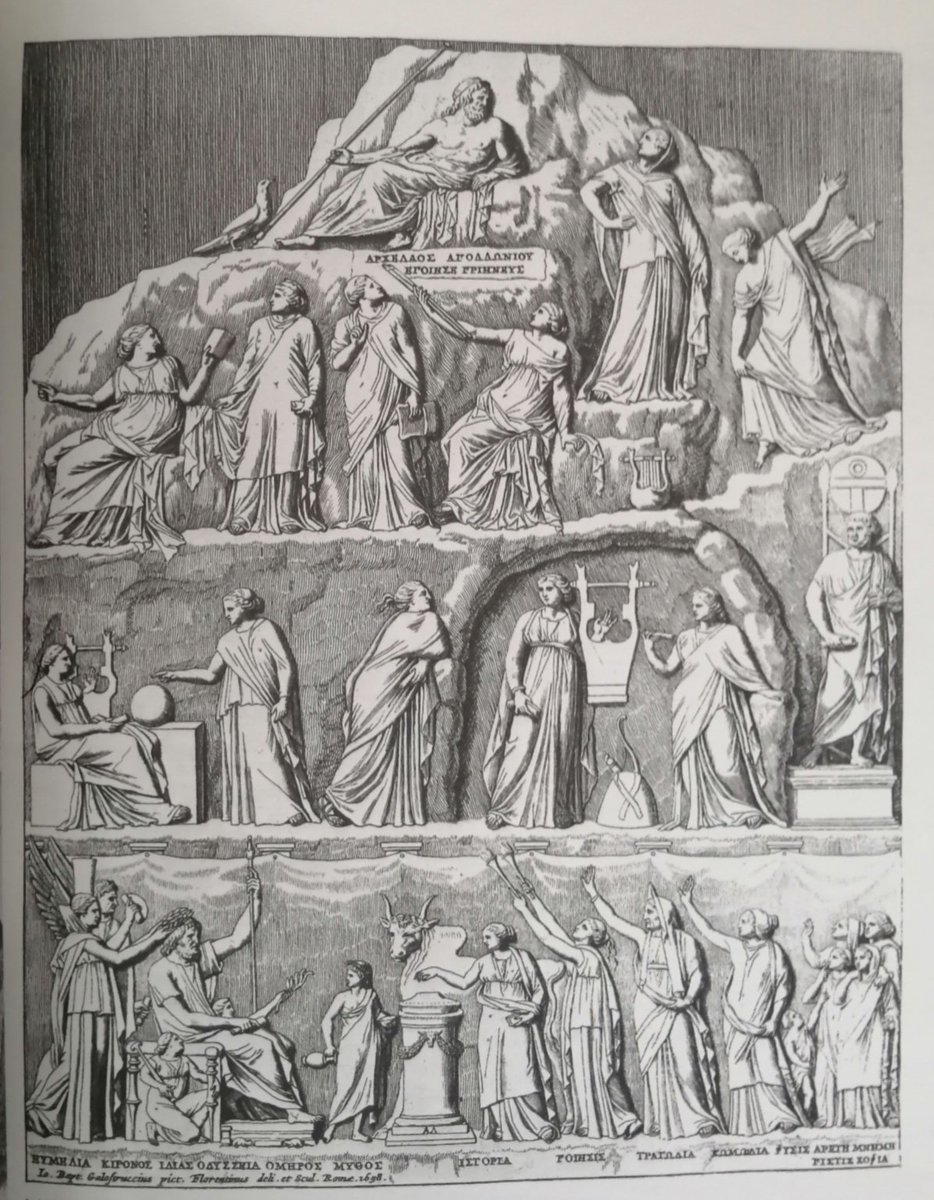Sigillus Sigillorum De Latium 1669 La Reconstruccion De La Apoteosis De Homero Relieve Hecho Por Arquelao De Priene En El Ano 125 A C La Obra Habia Sido Descubierta En Italia
