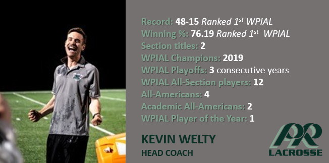 Thank you <a href="/Kevin_Welty/">Kevin Welty</a> for the incredible 4 years of coaching and leading the PRHSBL program. #WeArePR