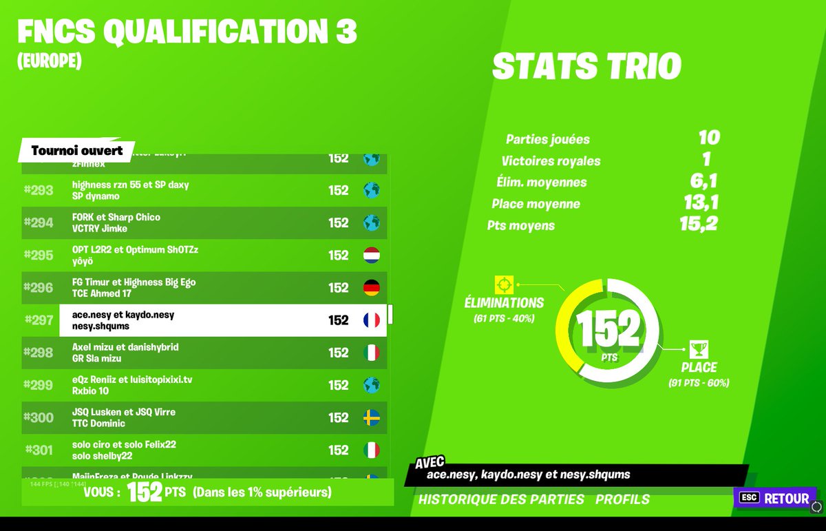 Kaydoooooo's tweet image. Free qual w/@AceLaMalice @Shqumsftn