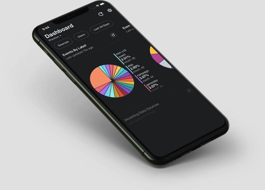 splunk's tweet image. We’re taking our #DataToEverything mission to a whole new level. You read that right — say hello to Splunk Mobile, the *new* way to unlock value from your data, anywhere and at any time. Check it out here: splk.it/3AToz7A