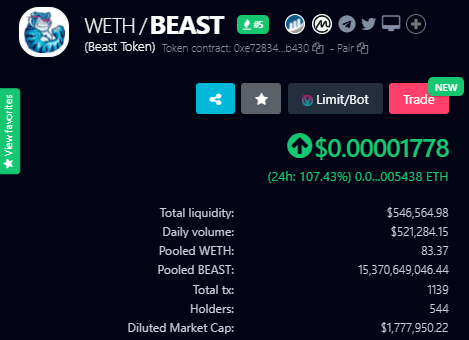 Beast Token tweet media