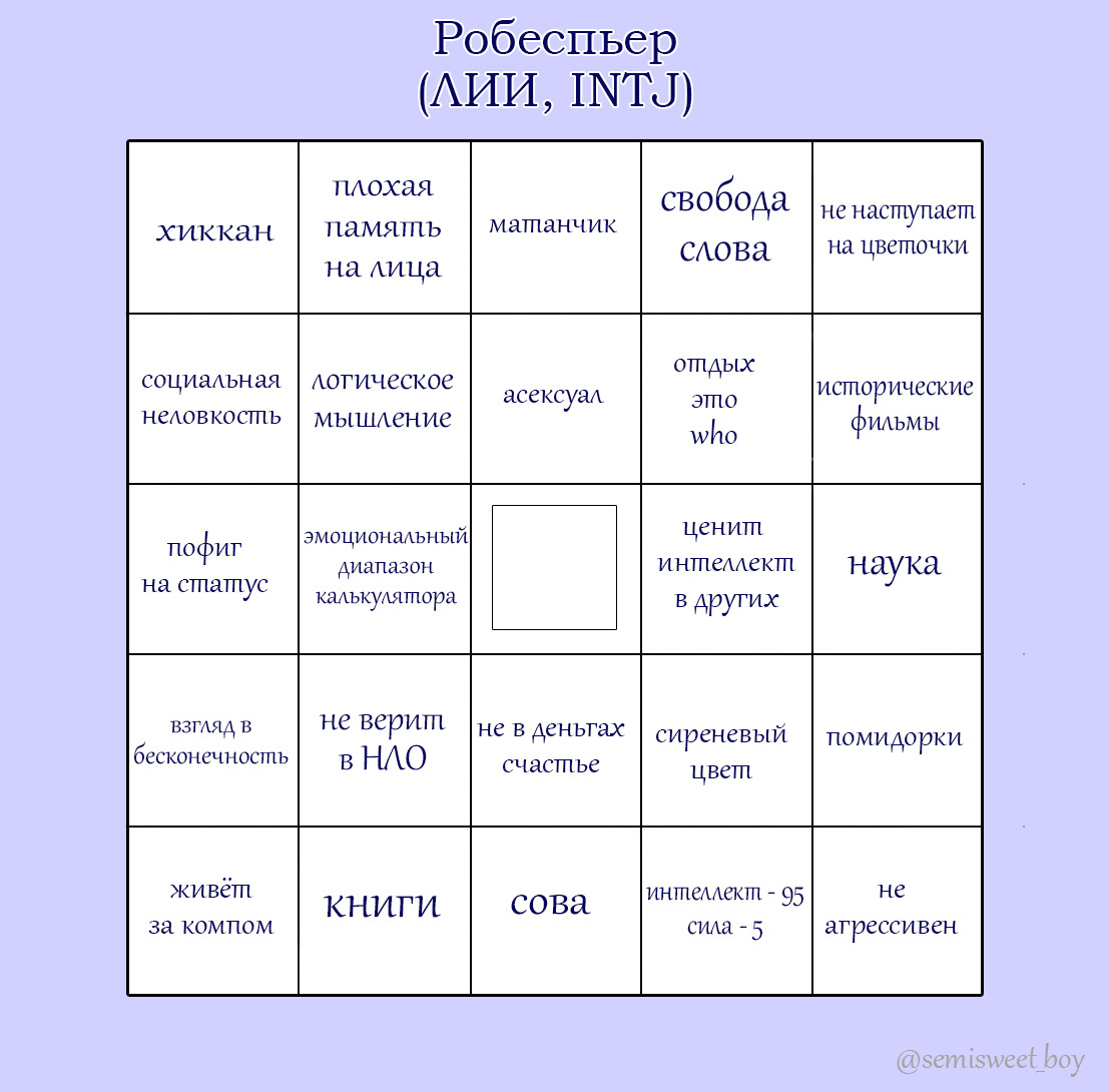 INTJ Робеспьер