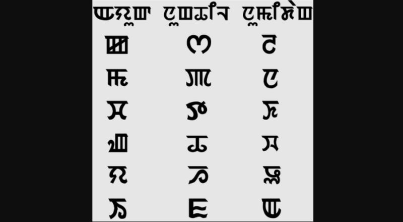 ImphalFreePress's tweet image. IFP Editorial | Push for classical status needed

What the revivalists do not understand is that #ManipuriLanguage is a dynamic language and it has the strength to absorb foreign words into its fold and also adapt to change and modern realities.

Read: ifp.co.in/9251/push-for-…