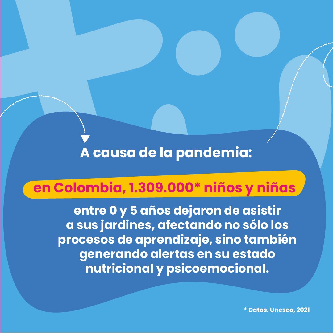 aeioTU's tweet photo. 🌈 Tú puedes ayudarnos a llenar de experiencias fantásticas la Mochila🎒 de Salomé y otros niños que a causa de la pandemia dejaron de asistir a sus jardines y centros de desarrollo.
Apoyar la iniciativa es muy fácil, Ingresa a https://t.co/SDS9GzsLbN
#somosaeiotu #niñosyniñas https://t.co/PFriBVVlqR