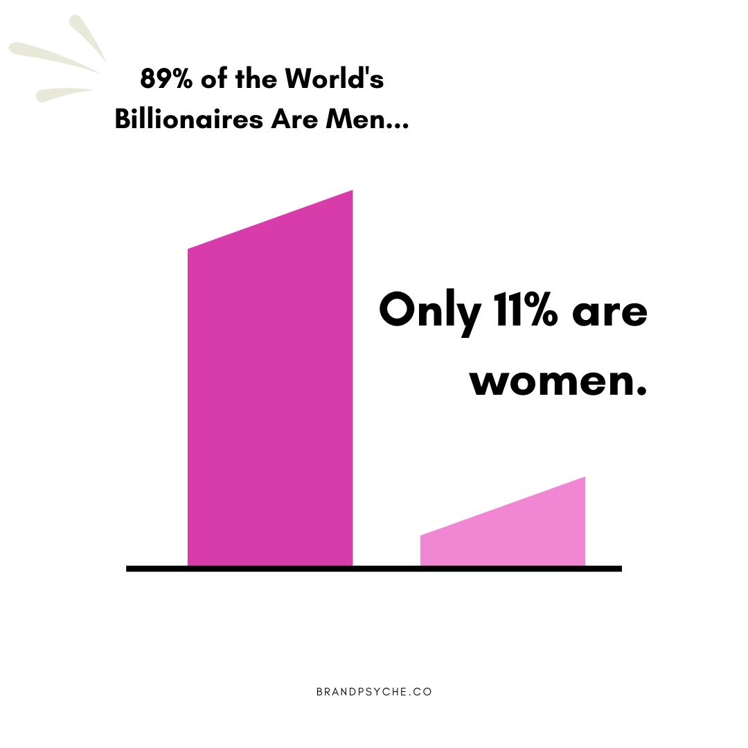 brand_psyche's tweet photo. Want to join the Billion Dollar Club? One small action, again and again, leads to big results.
#femalefounders#earlystagestartup #startup #startuplife #fullstackmarketing #startupstory #femaleentrepreneurs #womenonamission #womensupportingwomen https://t.co/PrHpoRTv4q