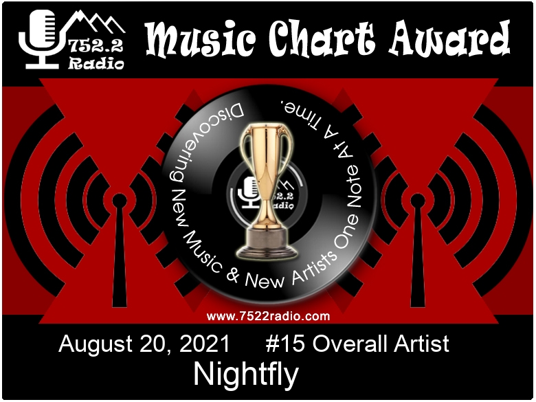 FlNightfly's tweet photo. Thank you Fly Fans, and Thank You @7522radio !! https://t.co/l1tDpsU6Ah