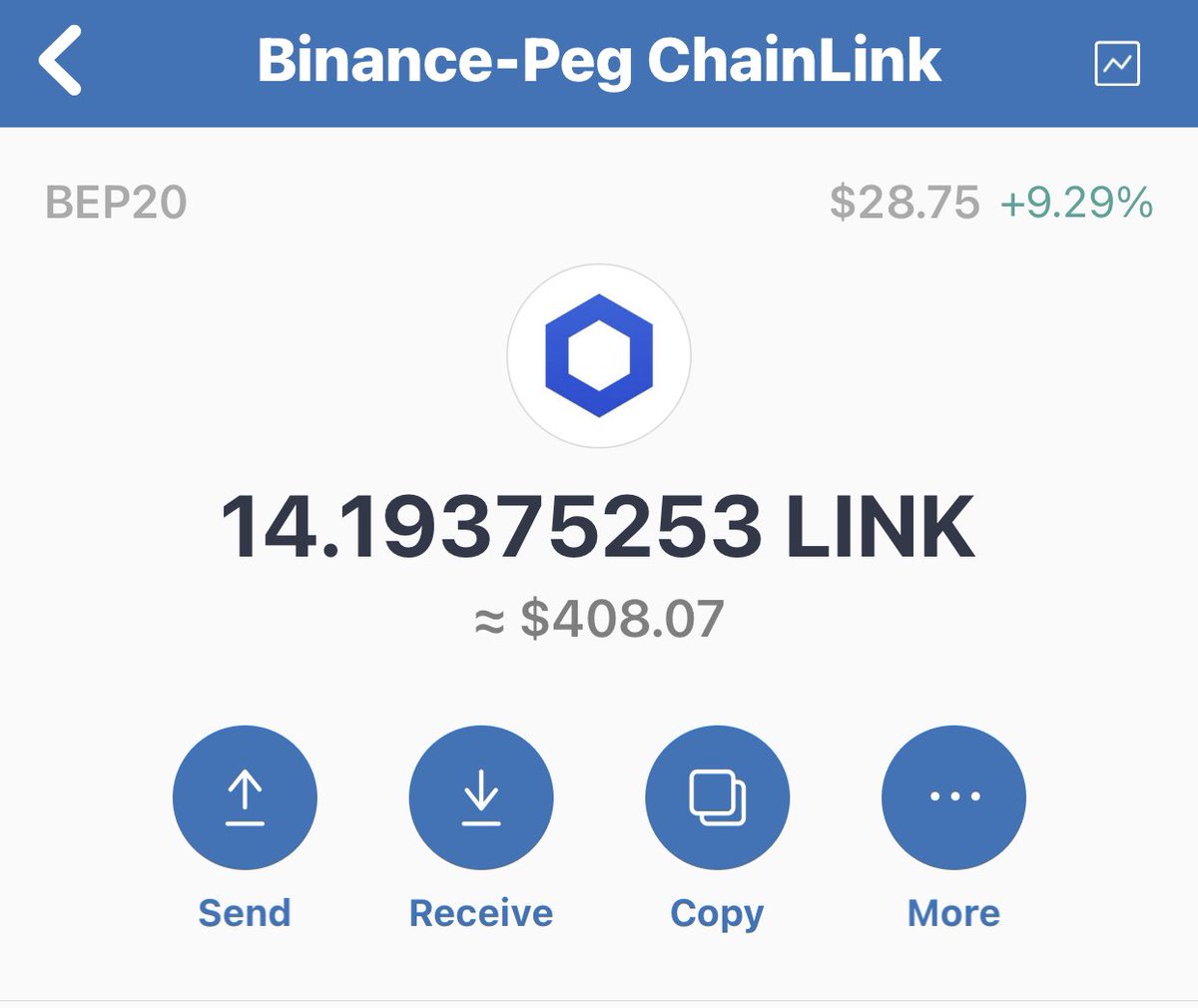 hustle1906's tweet photo. @khloe @OfficialBBLINK 

BIGGEST $LINK REWARDS

✅ Doxxed Devs
✅ 200BNB presale sold in seconds
✅ No Dev Wallets
✅ Community Driven
✅ Liquidity 🔐

Contract: 0xf7cD7619A0179e3FF4a88006Ea85F9312896fDb3

Tg: https://t.co/WOvor9Hh7b…
Tw: https://t.co/ZbYM5fd7b0
Ape in for sure💯🚀 https://t.co/0tRBNXvt2q