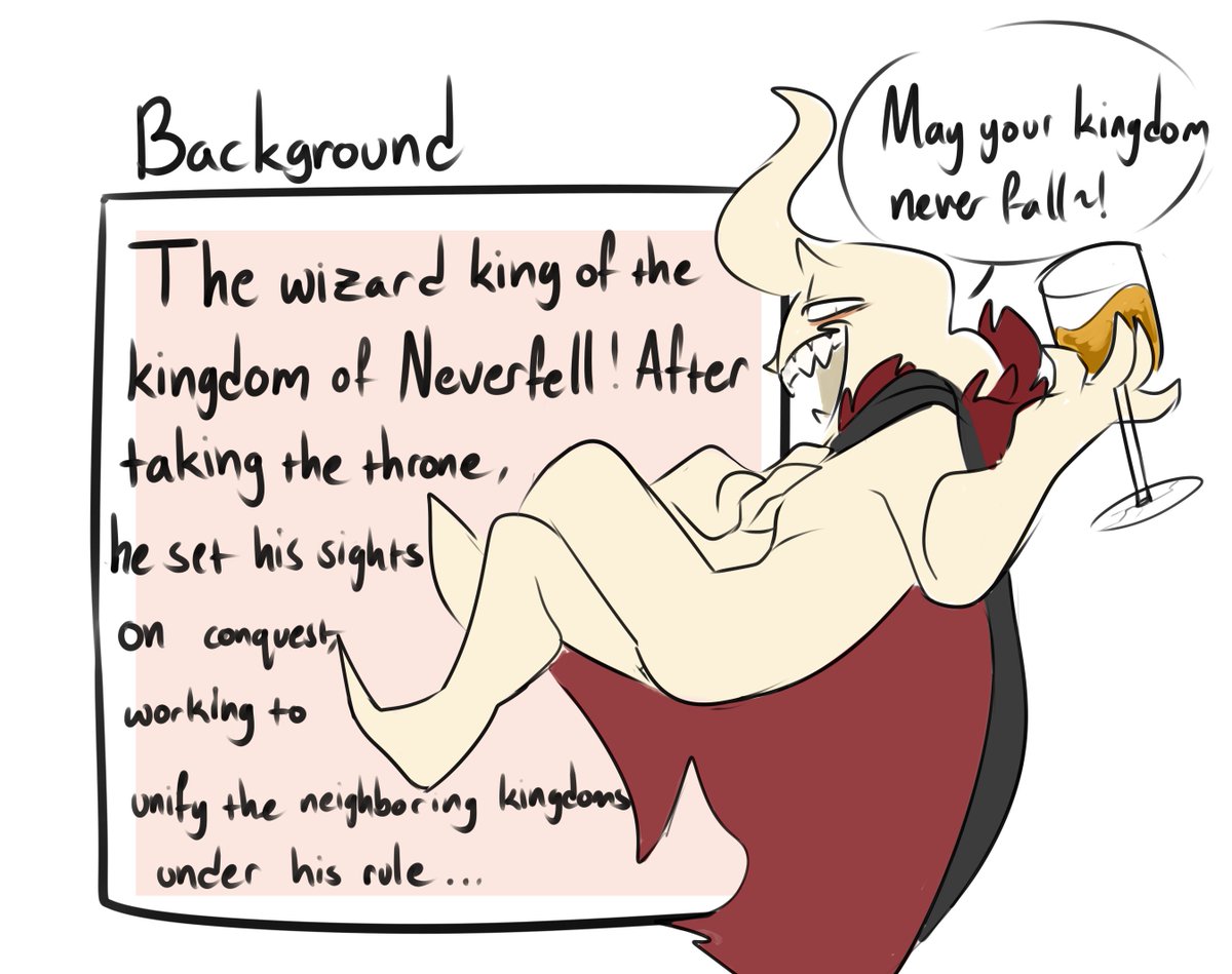 Okay first, let's start with the King! 

[ 1/3 ] 