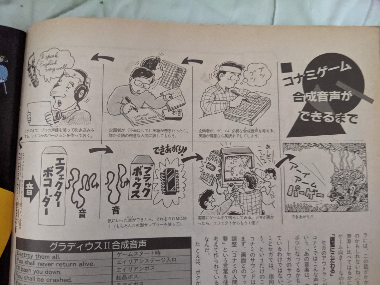 Take On たけおん Beep年11月号 コナミ にゃんにゃんパニック まだアーケードを振っていただけて うれしかったのである が Atari Kadさんの 餓流禍 がるか 取材の ２pアシストかなんかで 呼ばれてこっちの記事を書いたのか きっと