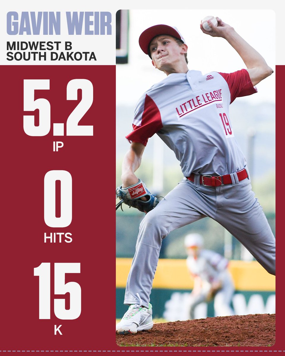 SportsCenter's tweet image. Gavin Weir was dealing today 🔥 

He&apos;s now thrown 572 pitches between districts, states, regionals and the #LLWS and has allowed only ONE hit.