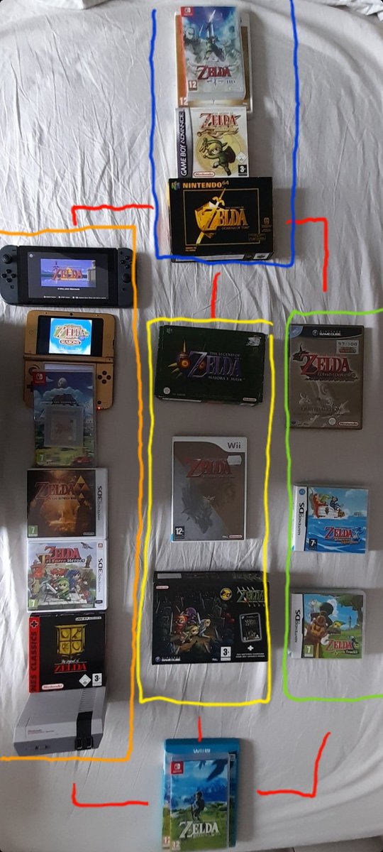 CaptainN1981's tweet image. My Zelda collection, layed out as the official Timeline. I will be playing all games in order, top to bottom, left to right. 
With each game I'll share some of my thoughts and history with that title. 
So first up: Skyward Sword!
Stay tuned!
#Zelda #Nintendo #ZeldaTimeLine
