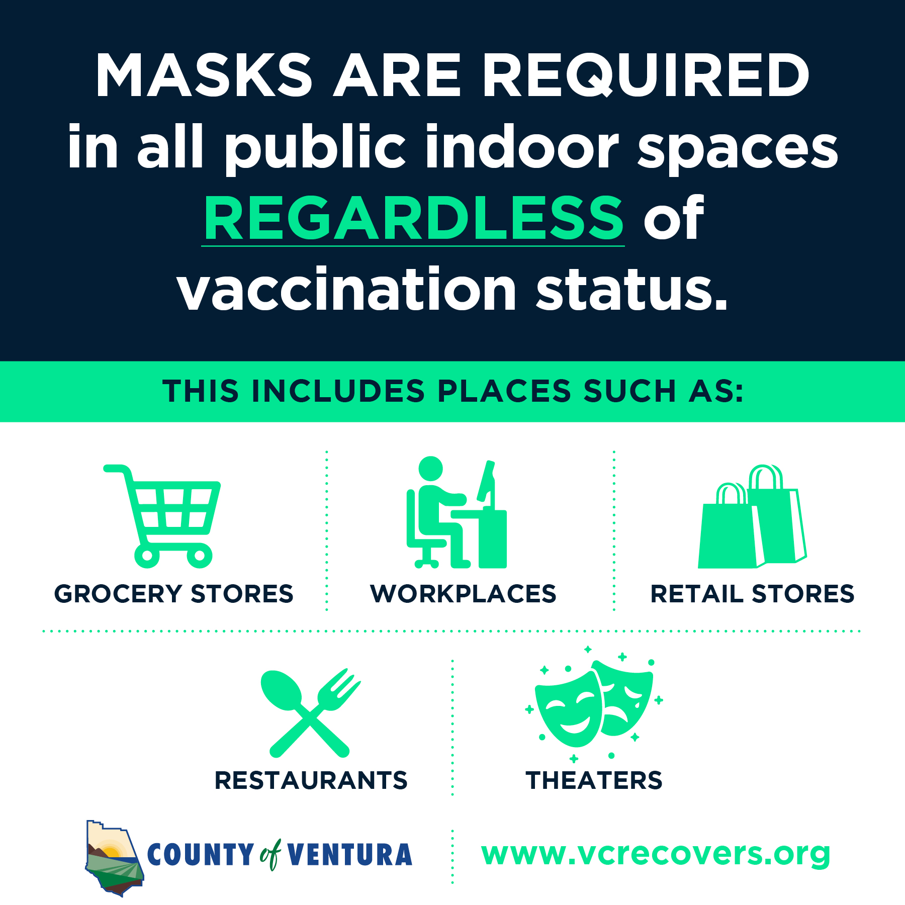 County Of Ventura On Twitter Ventura County Public Health Has Issued A New Health Order Requiring All Individuals Regardless Of Vaccination Status To Wear Face Coverings When Indoors In Public Settings With County Of Ventura On Twitter Ventura County Public Health Has Issued A New Health Order Requiring All Individuals Regardless Of Vaccination Status To Wear Face Coverings When Indoors In Public Settings With