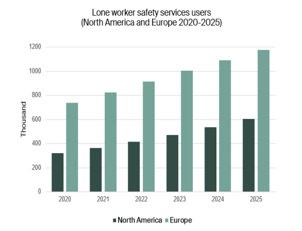 RFID Association tweet media