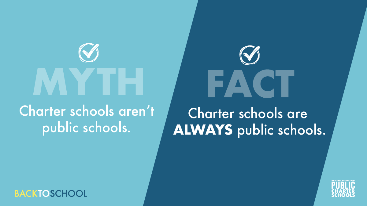 UAPCS's tweet image. Charter schools are public schools – it’s a fact. 
✅Tuition-free and open to all
✅Publicly funded
✅Accountable for meeting state and federal standards
#BackToSchool bit.ly/3sDuWZK