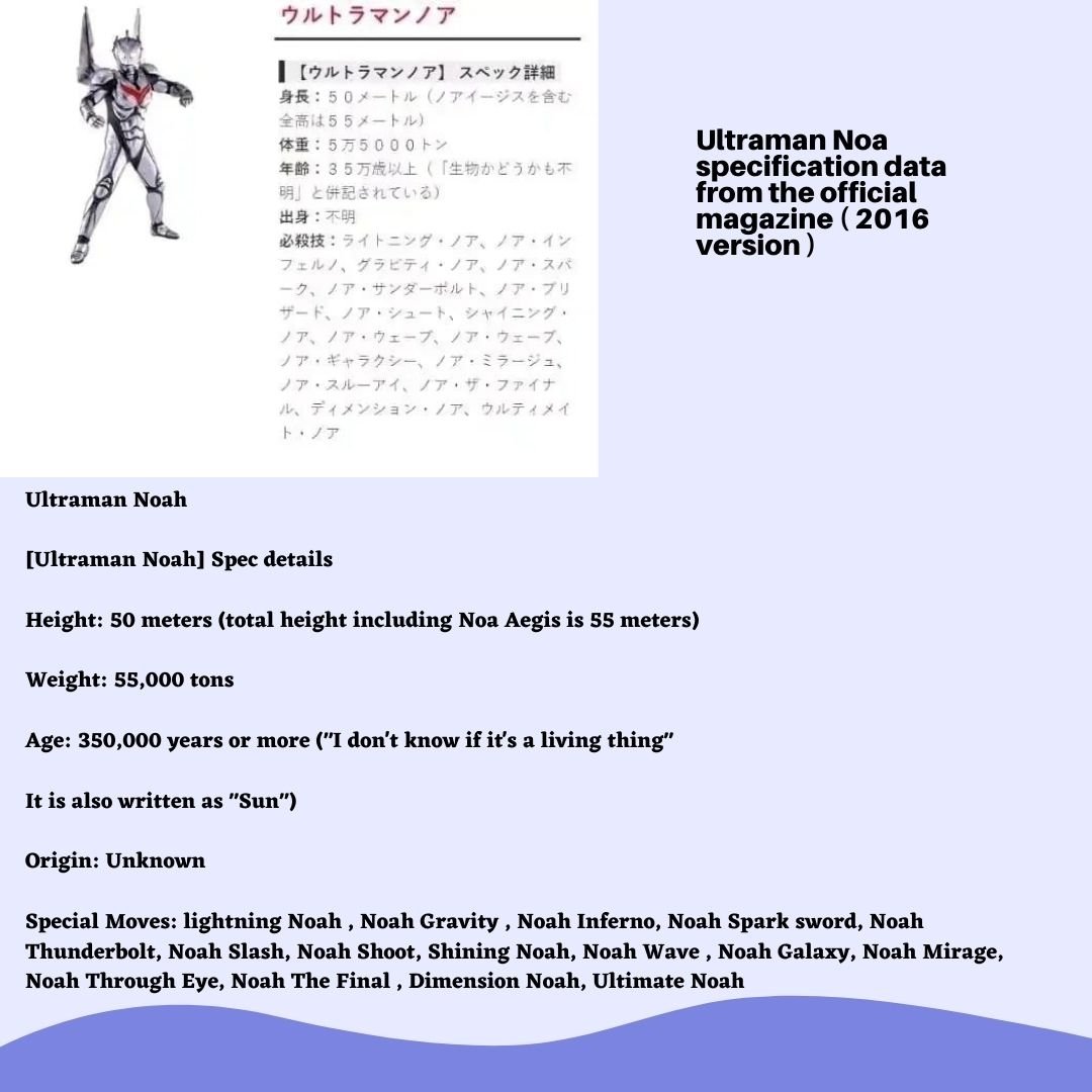 Ultraman Noa Specification Data From the Official Magazine (2016