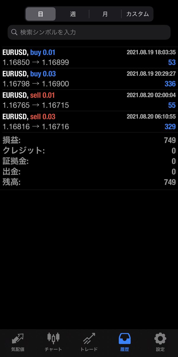 EA_fxf's tweet photo. 【8/20収支報告】

+749円

*最低3万円から可
→利益はこの1/10程度になります。

無料EA配布中
https://t.co/YhFZb5QbMa

#無料EA #FX #FX自動売買 #自動売買 #ユーロドル https://t.co/45dgQmZsBQ