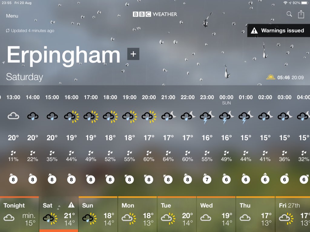 Due to the unfavourable weather forecast for Saturday 21 August, pizza by the Park will not be operating. 

They will be open again with delicious pizzas, cooled beers and a beautiful setting on Sunday and Monday evenings. That’s when many places are closed!