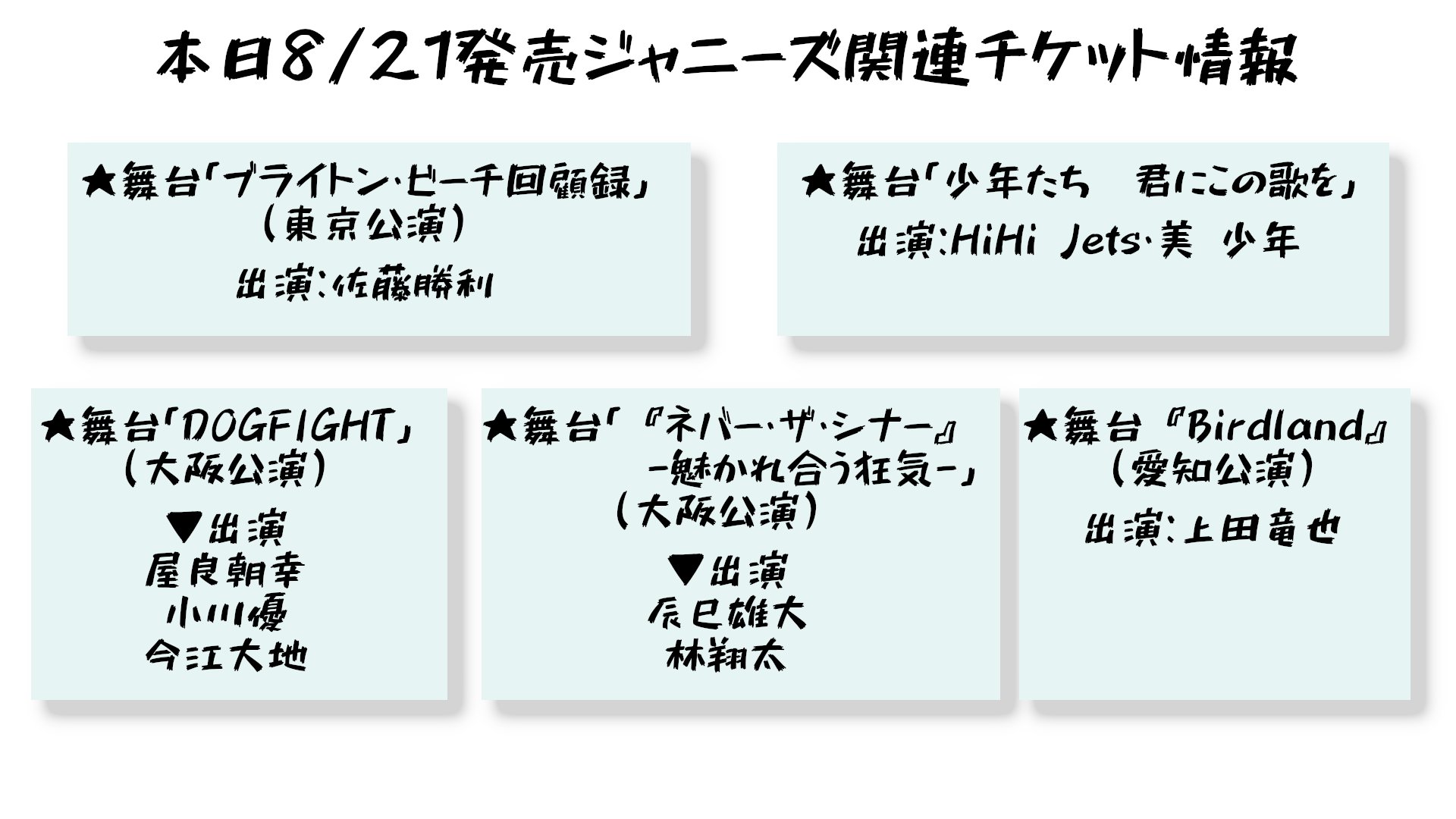تويتر ジャニーズinfo على تويتر 本日10時 発売のジャニーズ出演のチケット 舞台 ブライトン ビーチ回顧録 東京公演 出演 佐藤勝利 チケット料金 税込み 10 000円 チケットぴあ T Co Z6ftzdryyh ローチケ T Co Uufit6k4np Jonny S
