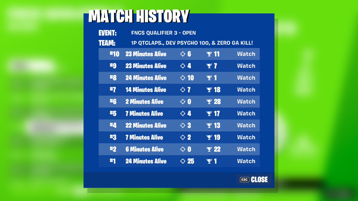 ripdevv's tweet image. 