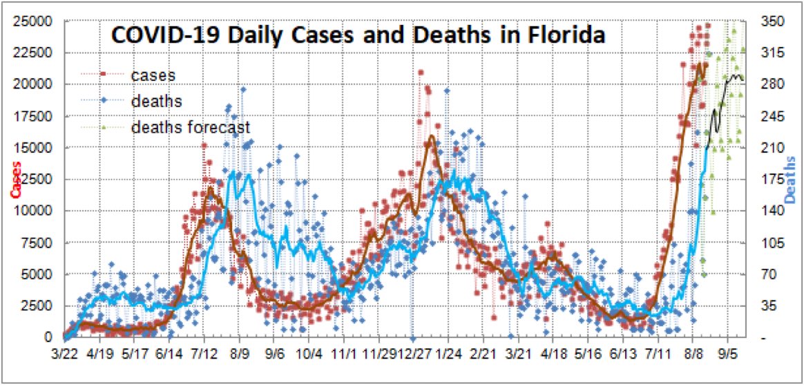 E9RiYeOWEAcmlJt?format=jpg&name=medium