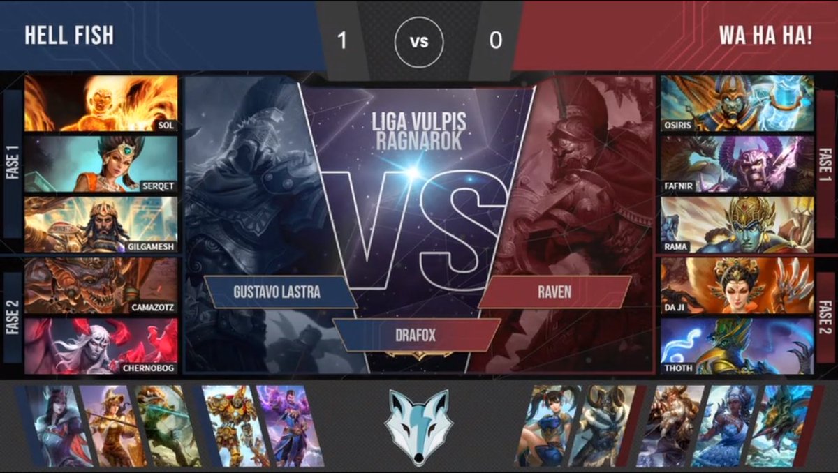 VulpisLatam's tweet photo. 🟦 Liga Ragnarok 🟦 Jornada 5 │ Split 3

¡Ultima partida de la Noche!

División │ Asgard

 🔹 HellFish  1  🆚  0  Wa Ha Ha!

Estos son los ⛔️ PICKS Y BANS ⛔️ https://t.co/Awvk67rbme