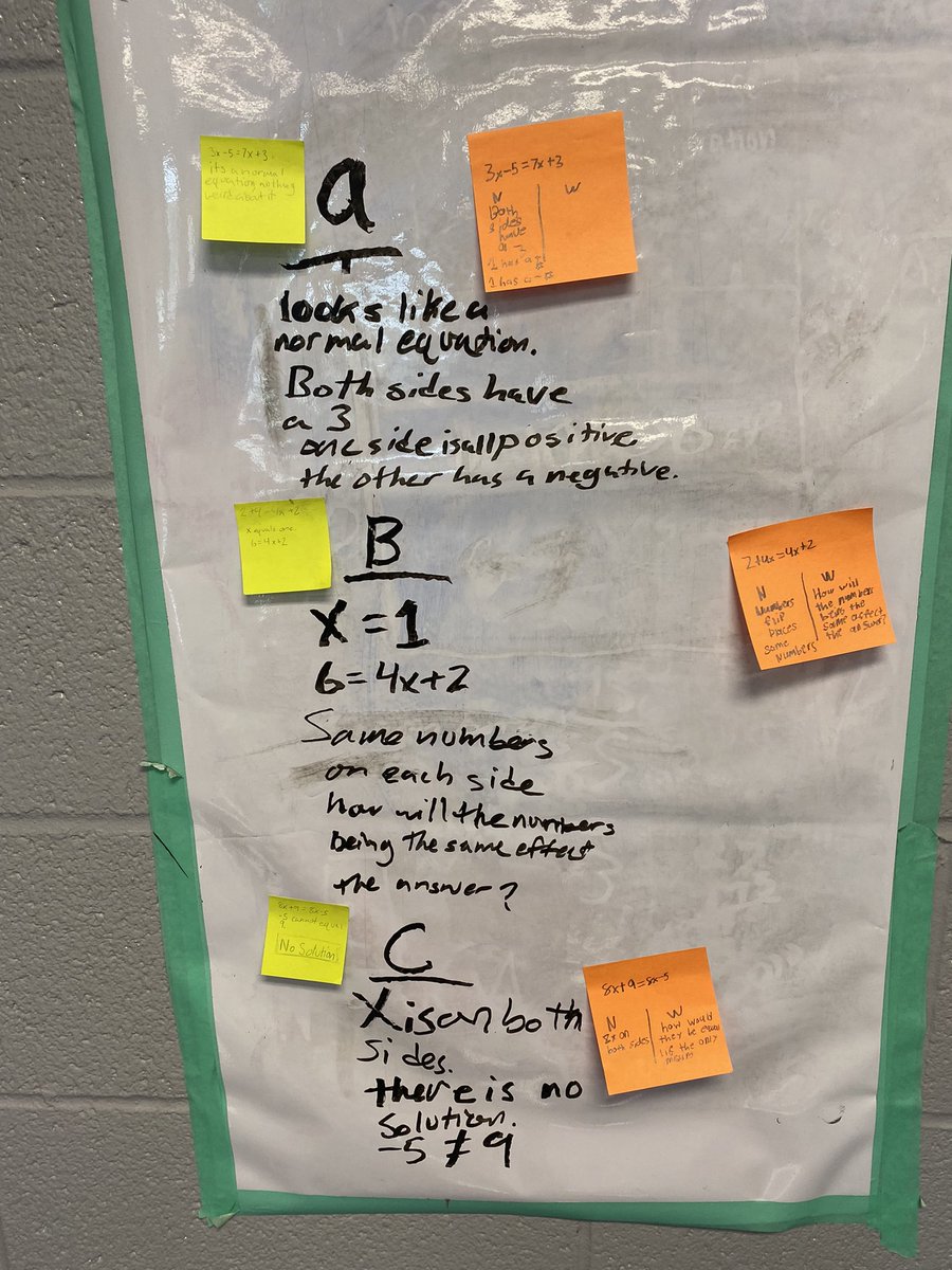 MrsThomas_Math's tweet photo. Great day of thinking and learning with Notice/Wonder routine in 8th grade math! #BoltUp @RockyForkMS https://t.co/Exz6hN3E0a