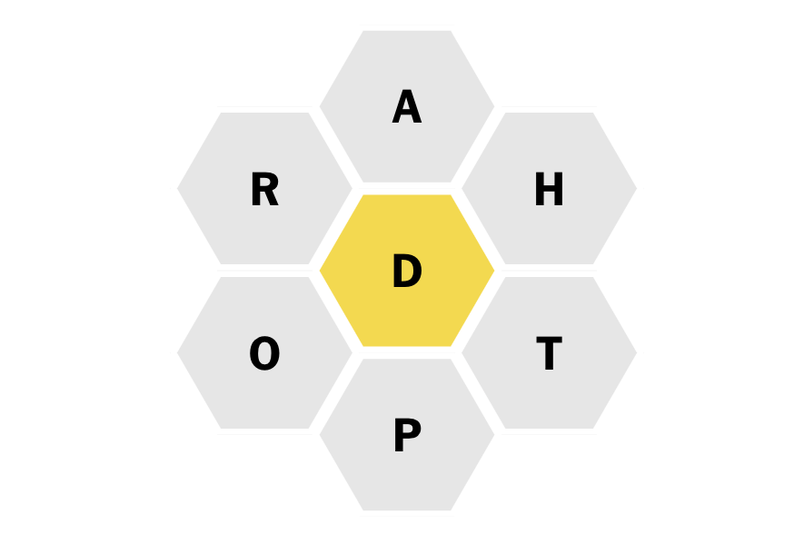 nytimes's tweet photo. How many words can you make with 7 letters? Try today’s Spelling Bee.

Don’t forget, your words must include the center letter. https://t.co/tdSiTDqbXg https://t.co/QBFMfM2q5s