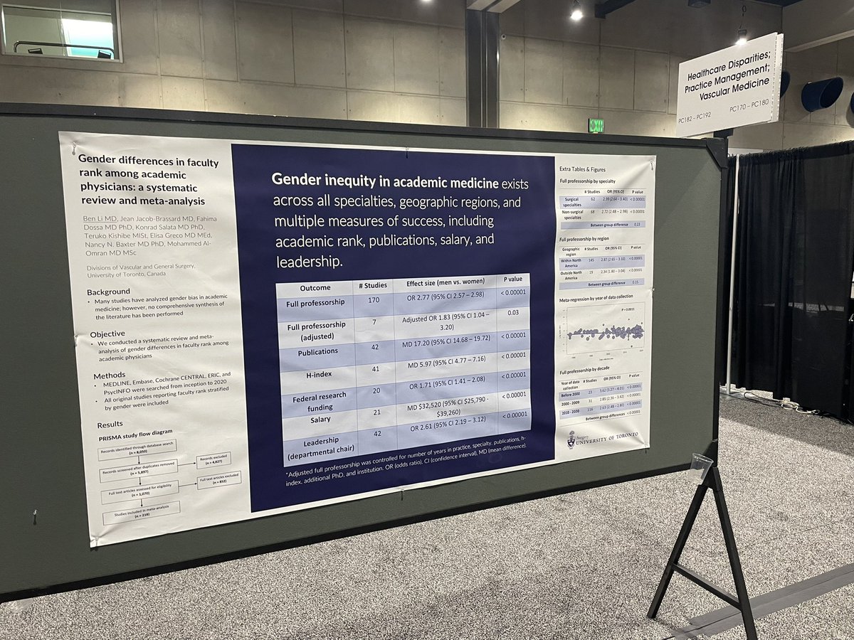 Ben Li presents his poster on gender differences in academic medicine at #VAM21 … now off to the championship round! #VascTwitter
