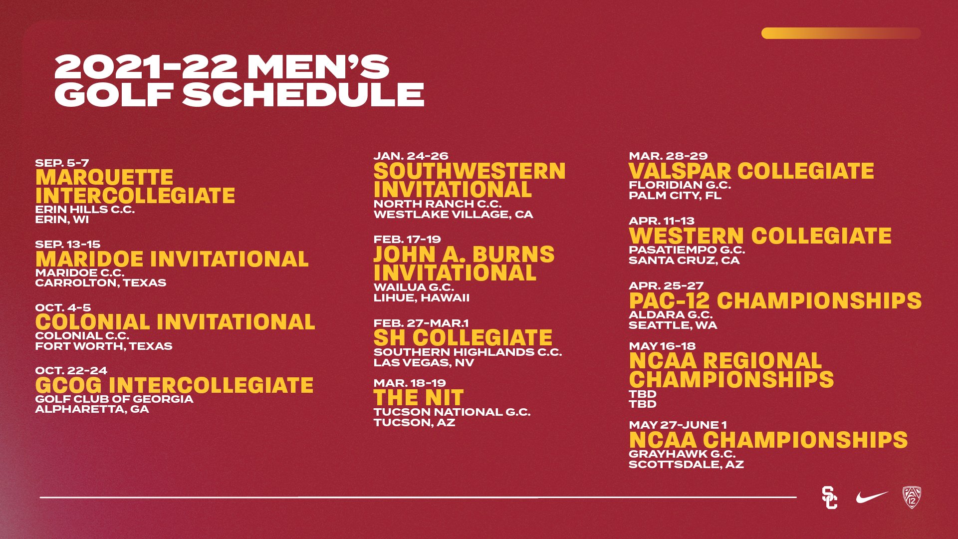 Southwestern Invitational (SouthwesternInv) / Twitter
