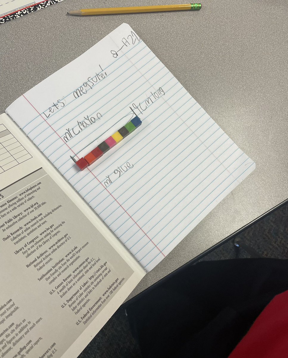 Very proud of my tigers!! 🐯They were all into writing and measuring this week! #learningrequiredGood