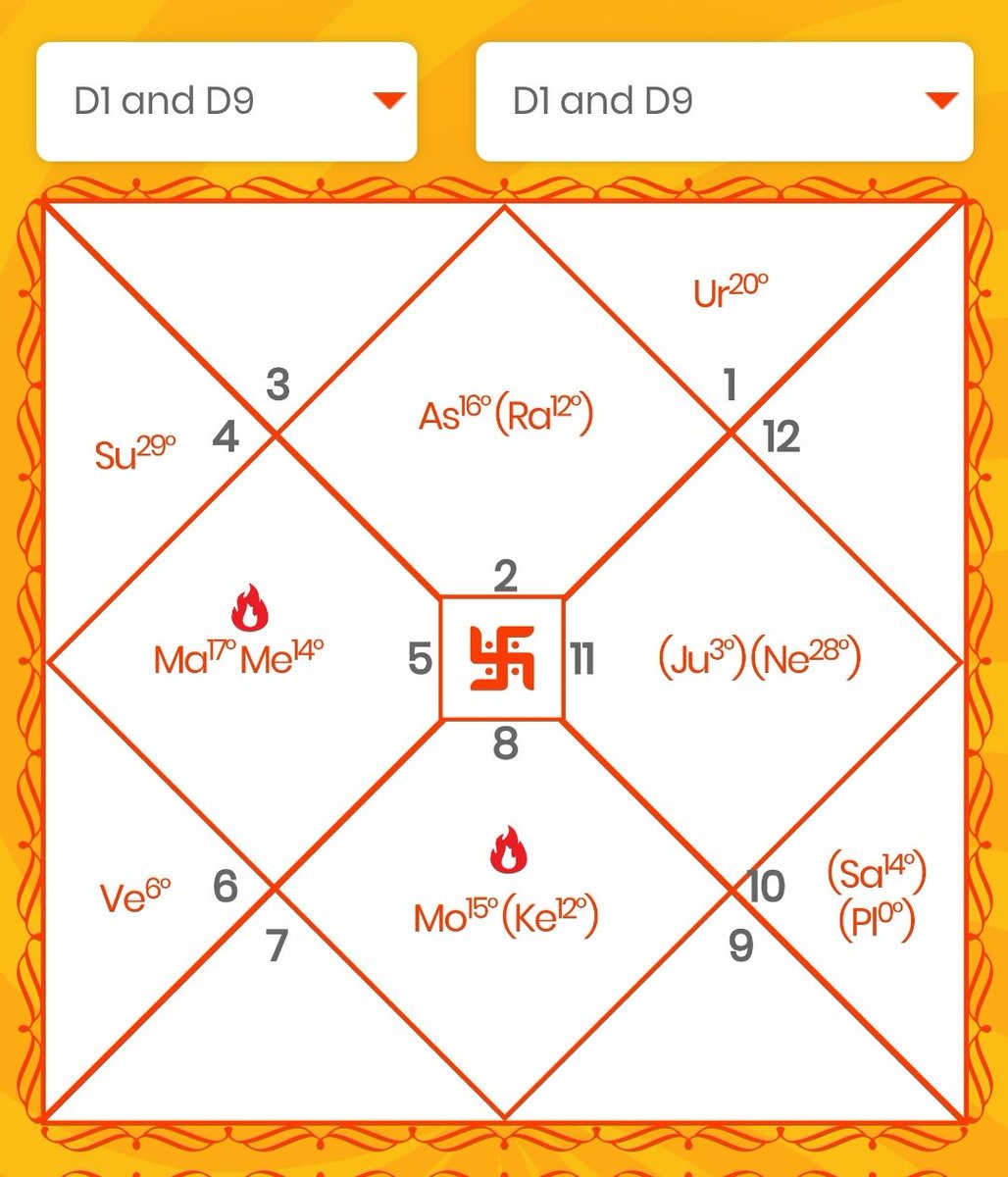 Thread by @NavroopSingh_ on Thread Reader App – Thread Reader App