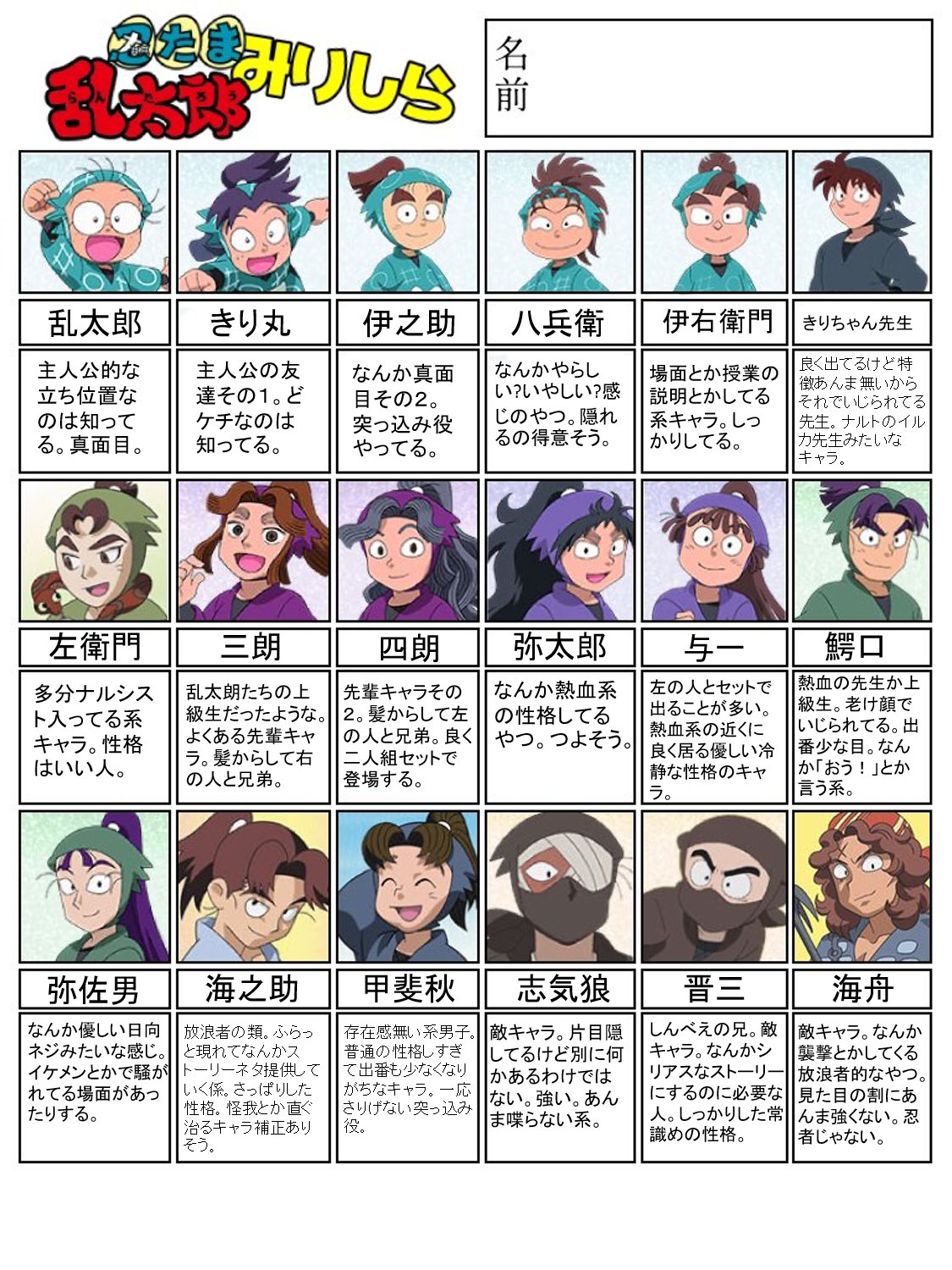 Claire Alsheffield Twitter पर 忍たまは小学位に漫画で読んだくらいで 乱太郎きり丸しんべえと先生 一人くらいしか知らない 戸部先生は知ってる 捨てられてなければ実家に落第忍者乱太郎がまだ数巻あるはず っていうレベル T Co Buobprtkhb Twitter