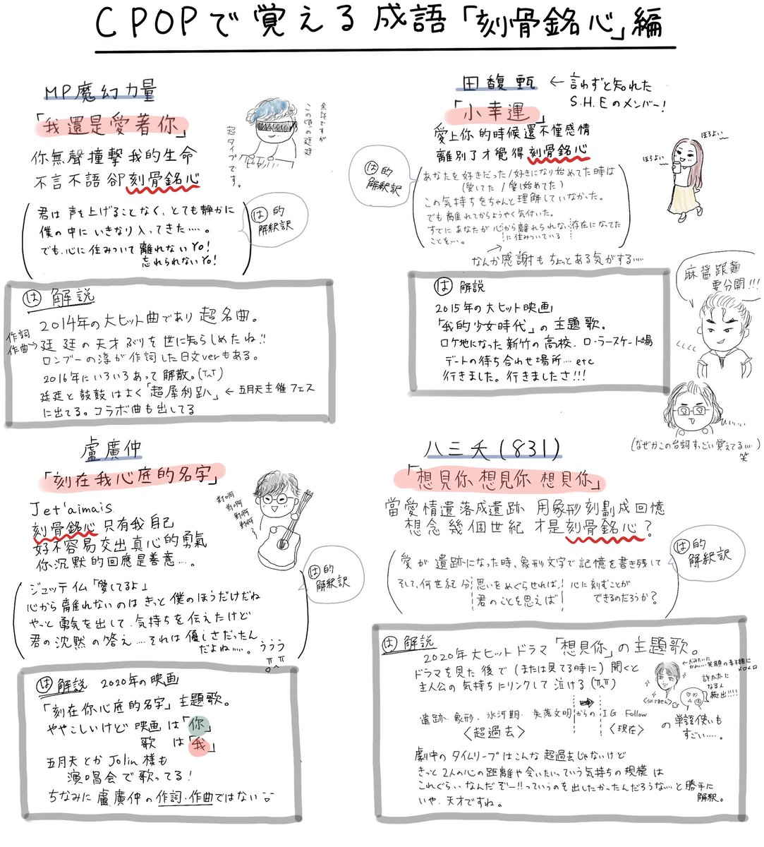 は わーー 刻在我心底的名字 年度歌曲獎だーー 恭喜恭喜 まあこれだろうなーとは みんな多分思ってたよね 盧廣仲 は わーー 刻在我心底的名字 年度歌曲獎だーー 恭喜恭喜 まあこれだろうなーとは みんな多分思ってたよね 盧廣仲