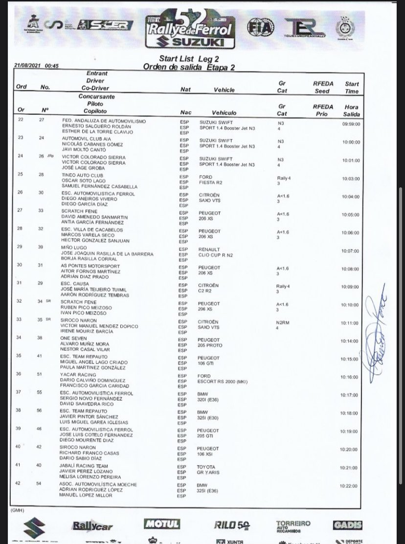 SCER + TER: 52º Rallye de Ferrol - Suzuki [20-21 Agosto] - Página 2 E9S9MwqWUAEUtqi?format=jpg&name=medium