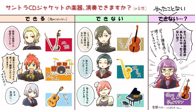 すぐるf Sugumemo さんのマンガ一覧 いいね順 3ページ ツイコミ 仮