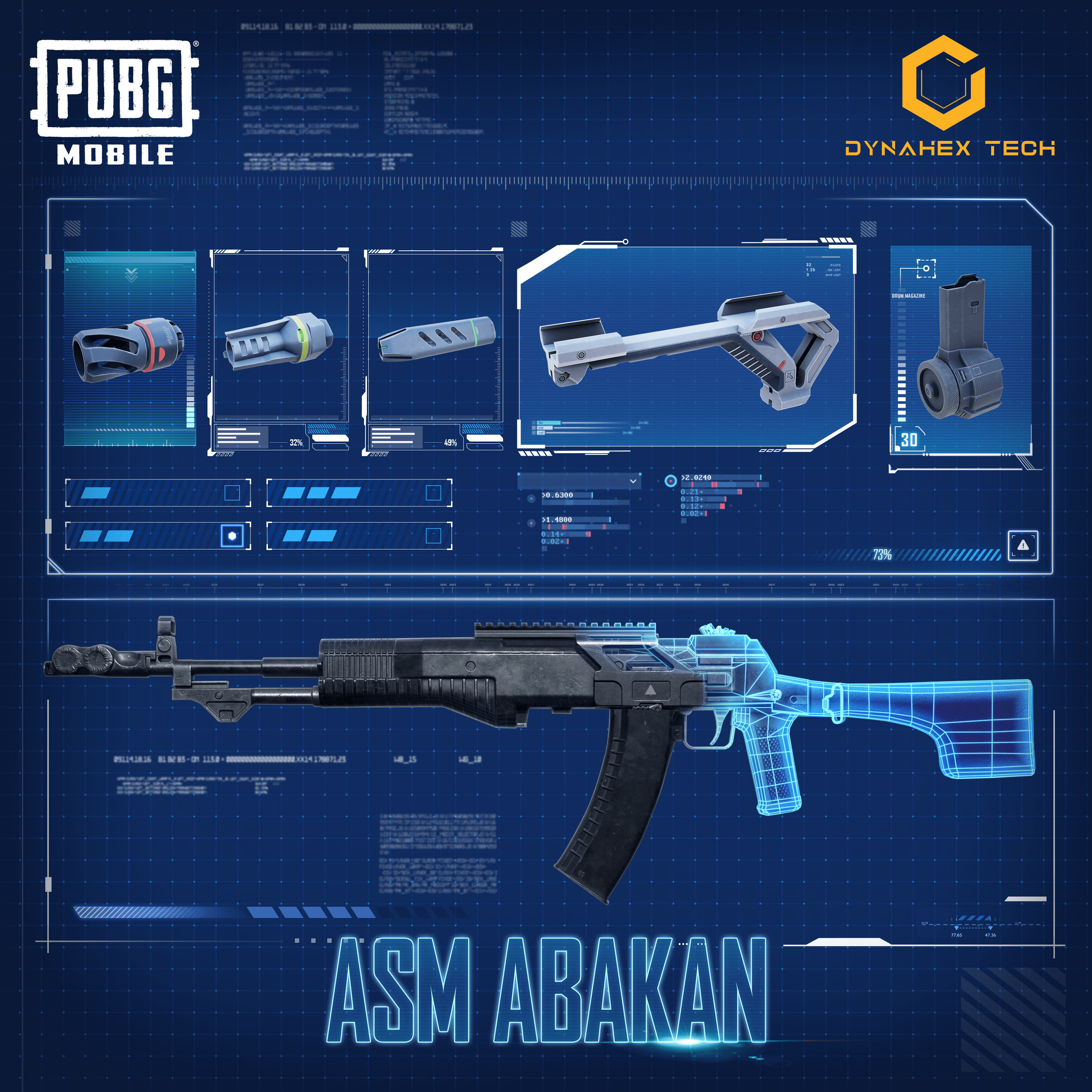 Pubg Mobile Japan 皆さんはeventモード Mission Ignition をプレイする際 モード専用銃器 Asm Abakan をよく使用していますか おすすめのアタッチメントは 小型ドラムマガジン です 装弾数が30発から50発にupします Asm Abakan以外のarにも装着