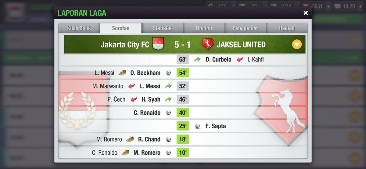 JakselUnited's tweet photo. Hasil @INC_LTEI S6 - Perempat Final - Leg 1

@JakartaCityFC (5) 🆚 (1) JAKSEL UNITED

#JUFC #JayaJaksel #INC6 https://t.co/FK3gwcidWB
