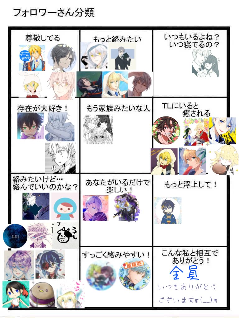 #いいねしたフォロワーさんを分類する
いいねありがとうございました(*ᴗ ᴗ)⁾⁾💕早速振り分けさせて頂きました!