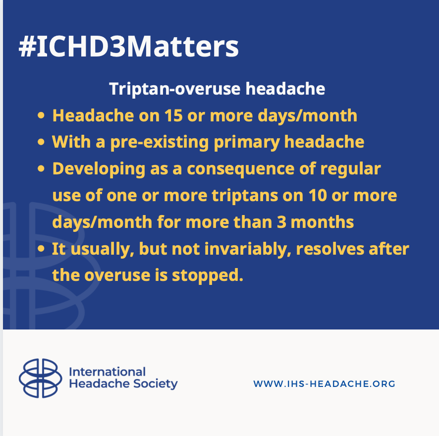 ihs_official's tweet photo. Triptan Overuse Headache:
Diagnostic criteria:
A.Headache fulfilling criteria for 8.2 Medication-overuse headache
B.Regular intake of one or more triptans, in any formulation, on ≥10 days/month for >3 months.
#ICHD3Matters #headache #migraine #neurology #medicationoveruse #pain https://t.co/h7rDCejYor