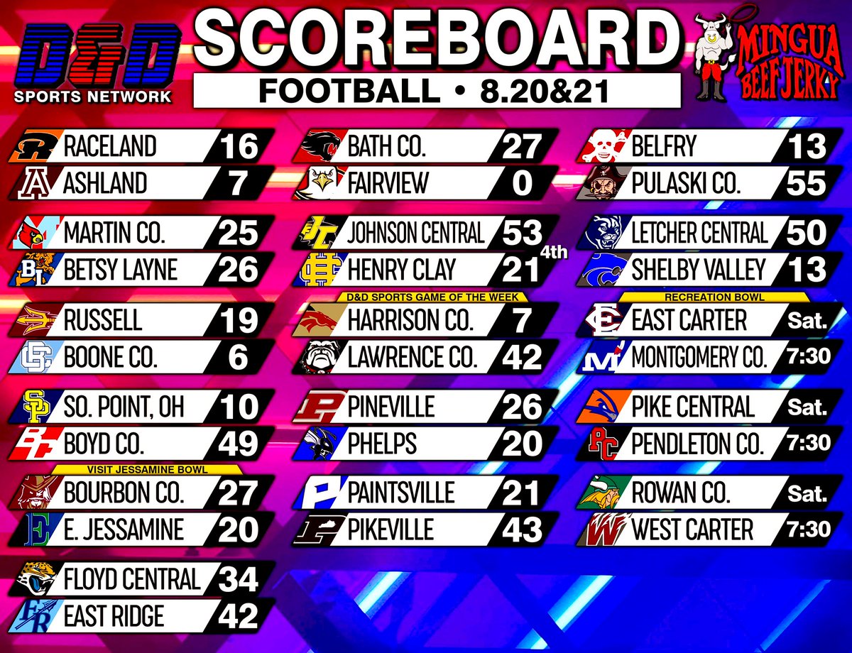 D&D Sports Network (@ddsportsnetwork) on Twitter photo 