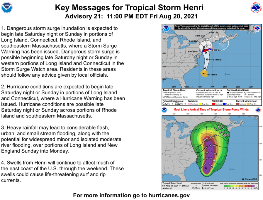 The tropical storm watch in Middlesex and Monmouth Counties has been upgraded to a tropical storm warning. We will have a complete update of the briefing package after the 5 AM advisory. For the latest info:  nhc.noaa.gov and  weather.gov/phi