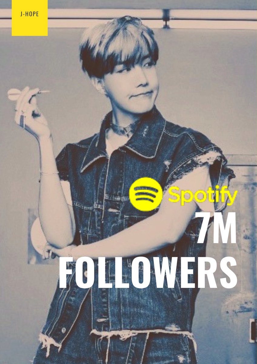 SheLovesHobi16's tweet photo. ‼️🎉 j-hope has surpassed 7M followers on Spotify! He is the FIRST and ONLY Korean Soloist to achieve this feat. The MOST FOLLOWED KSOLOIST on the platform since 2019‼️
#jhope7Mspotify
#jhopeSpotifyKing
#제이홉7백만팔로워축하해
#jhope #제이홉 @bts_twt https://t.co/Snkad9y9D1
